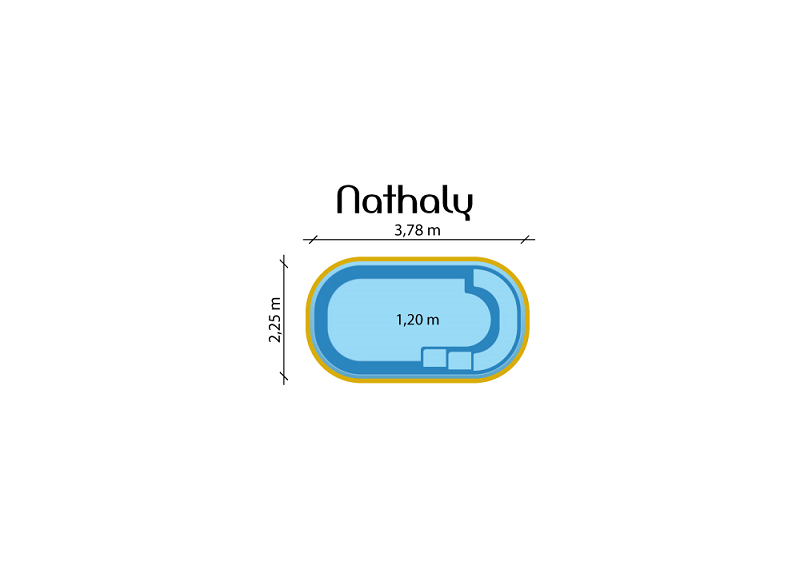 NATHALY